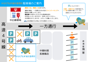 駐車場のご案内